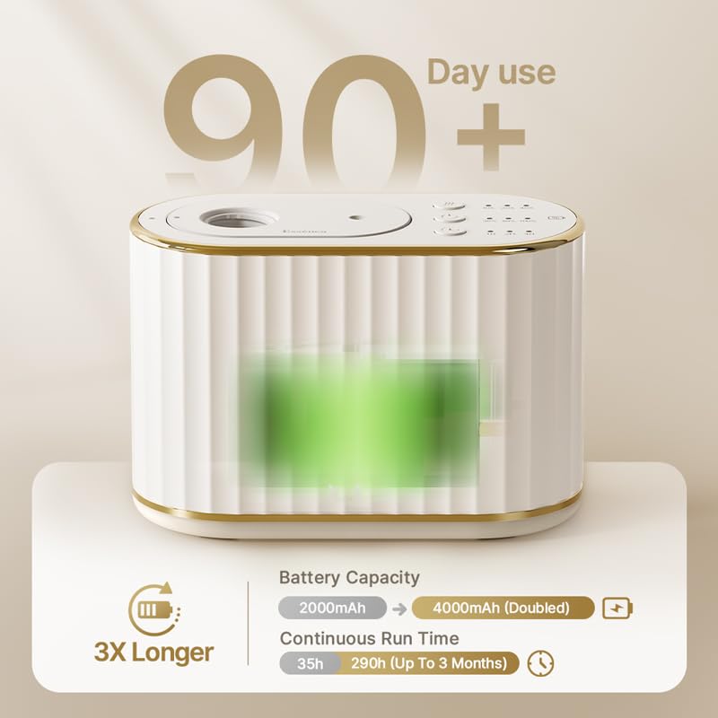 Essenca Waterless Diffuser for Home Essential Oil Diffuser, Wireless Aromatherapy Diffuser with 4 Mist Levels, 3 Time Sett...