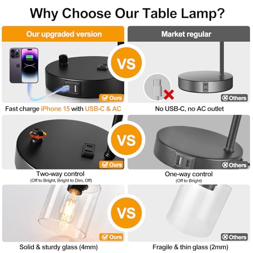 Set of 2 Industrial Table Lamps with USB C+A Ports and Outlet, Fully Stepless Dimmable Bedside Lamps for Bedrooms, Nightst...