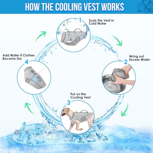 SlowTon Dog Cooling Vest with Handle - Pocket for Ice Pack, UV Protection Breathable Cooling Shirt for Large Medium Small ...