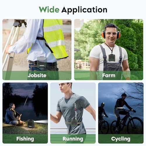 LOUISWARE Portable Waist Fan 10000mAh Rechargeable Waist Clip Fan 18000RPM With Max 12H Working Time 3-speed adjustment wi...