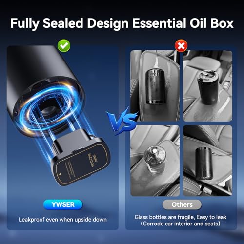Smart Car Air Freshener, Car Air Freshener Diffuser with Starry Sky Projection and 50ml Perfume, Auto On/Off Intelligent, ...