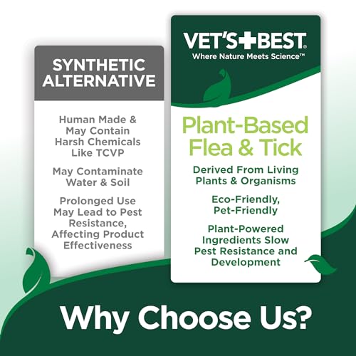 Vet's Best Natural Flea and Tick Spray for Dogs – Plant-Based Flea Repellent with Certified Essential Oils – Natural Pest ...