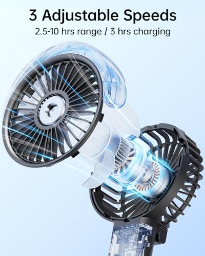 SWEETFULL Portable Misting Fan - 180° Foldable Handheld Personal Fan with Mist Spray, 3 Speeds, 30ml Water Tank, USB Recha...