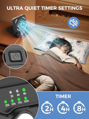 Smiling Shark Camping Fan with LED Lantern, USB Rechargeable Solar Camp Fan with 4 Speeds Powerful Wind & 3 Timer 90° Fold...