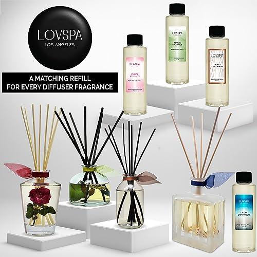 LOVSPA Reed Diffuser Set, Refresh Sicilian Blood Orange Scented Oil Diffuser with Sticks, Home Fragrance Accessories for B...