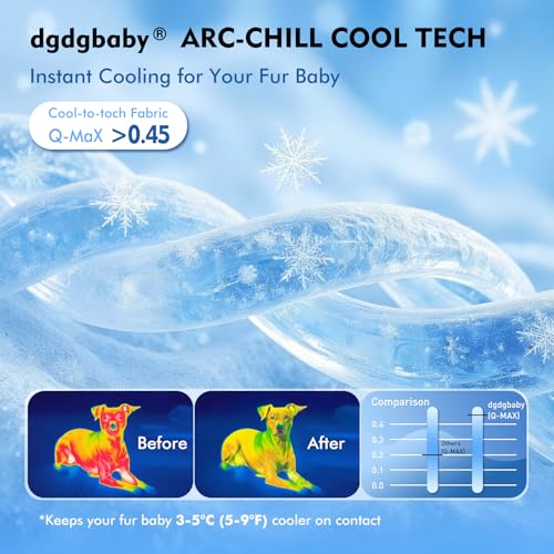 Cooling Mat for Dogs, Arc-Chill Dog Cooling Mat (Q-Max>0.45), Non-Slip Washable Pet Cooling Pad, Summer Self-Cooling Bed f...