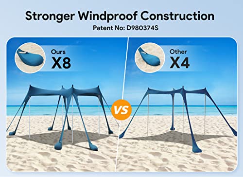 Osoeri Beach Tent, Camping Sun Shelter UPF50+ with 8 Sandbags, Sand Shovels, Ground Pegs & Stability Poles, Outdoor Shade ...