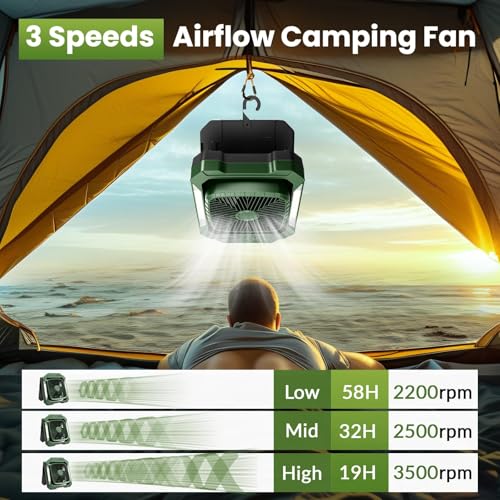 26800mAh Portable Fan Rechargeable with 18W Detachable Solar Panel, Quiet Battery Powered Camping Fan Cordless with LED La...