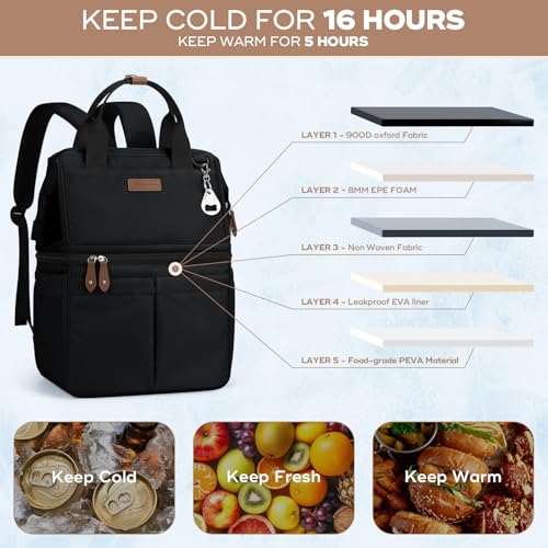 Maelstrom Cooler Backpack, 36 Cans Insulated Backpack Cooler, Soft Leakproof Double Deck Cooler Bag, Lightweight Lunch Bac...