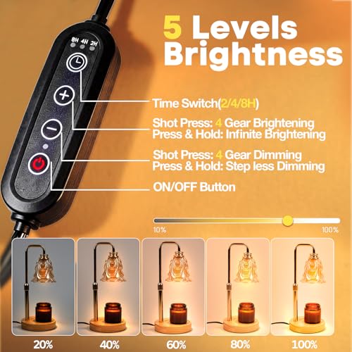 EPIMA Candle Warmer Lamp with Timer and Dimmer, Electric Wax Warmers for Scented Candles with 5 Brightness Settings, Anti-...