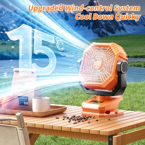 xeamun Portable Camping Fan with LED Lantern, 360°Rotation and Clip on for Desk, 8000mAh USB Rechargeable Battery Powered,...