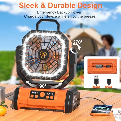 Honesorn Portable Rechargeable Fan 20000mAh, Camping Fan with LED Light & Remote, USB C Cordless Battery Powered, 4 Speeds...