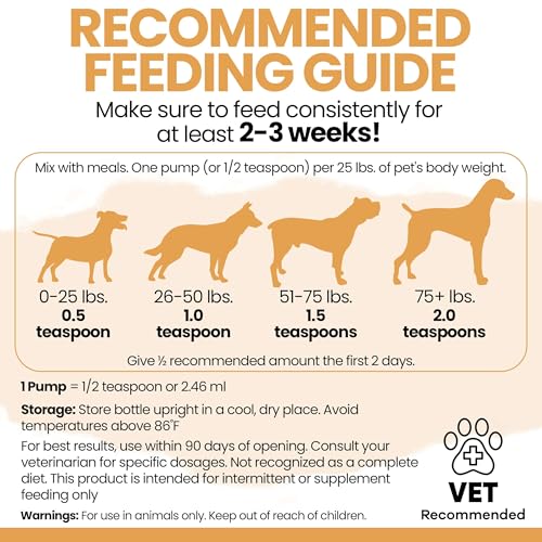 Salmon Oil for Dogs - Premium Fish Oil for Skin and Coat Health - Omega 3 Supplement - Supports Itchy Skin - 8 oz Liquid -...