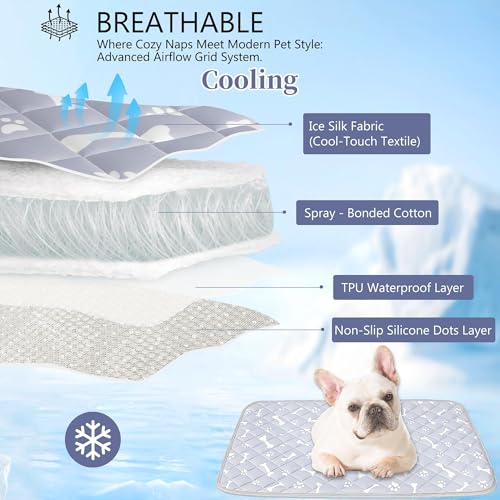 NACOCO Dog Cooling Mat with Non-Slip & Internal Waterproof Leakproof Design, Extra Thick, Machine Washable for Medium and ...