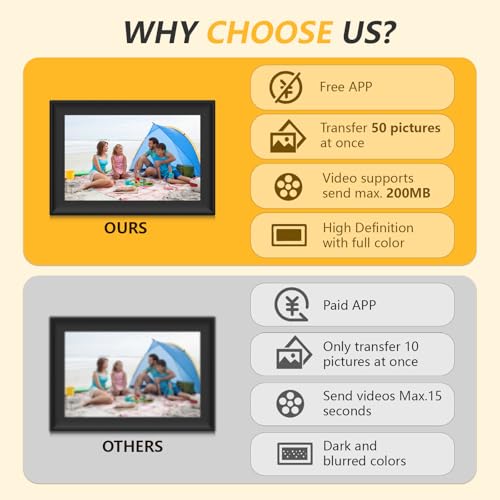 SSAWiFiFrame 32GB 10.1 Inch WiFi Digital Picture Frame with 1280x800 HD IPS Touch Screen, Send Photo or Videos via App or ...