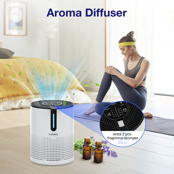 Amazon&TEMU  Prohibited,No Weekend Orders.  MOOKA 475Sq.ft Air Purifier Cleaner HEPA Filter Remove Odor Dust Mold Home Allergies Smog