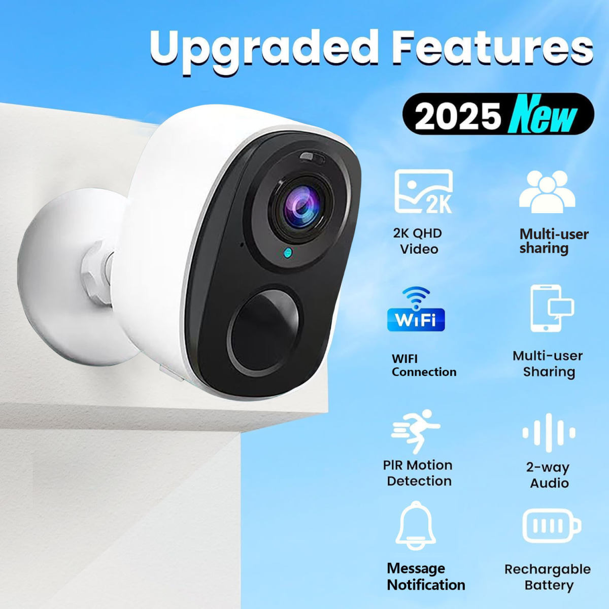 Universal 360-degree Rotating Mobile Remote Monitoring