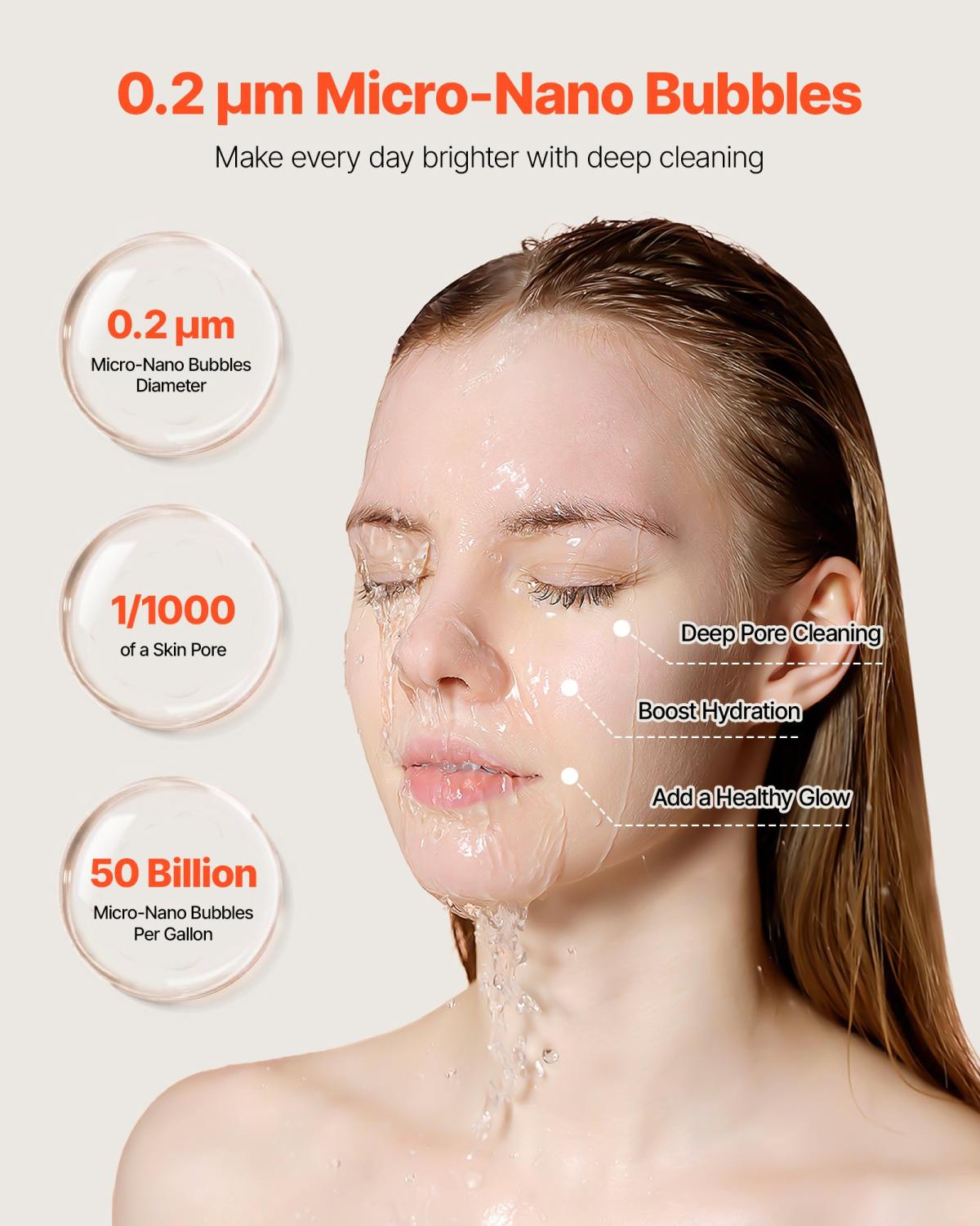 Skincare Water Filter Bathroom Sink Faucet Purifier For Skin White  Gold