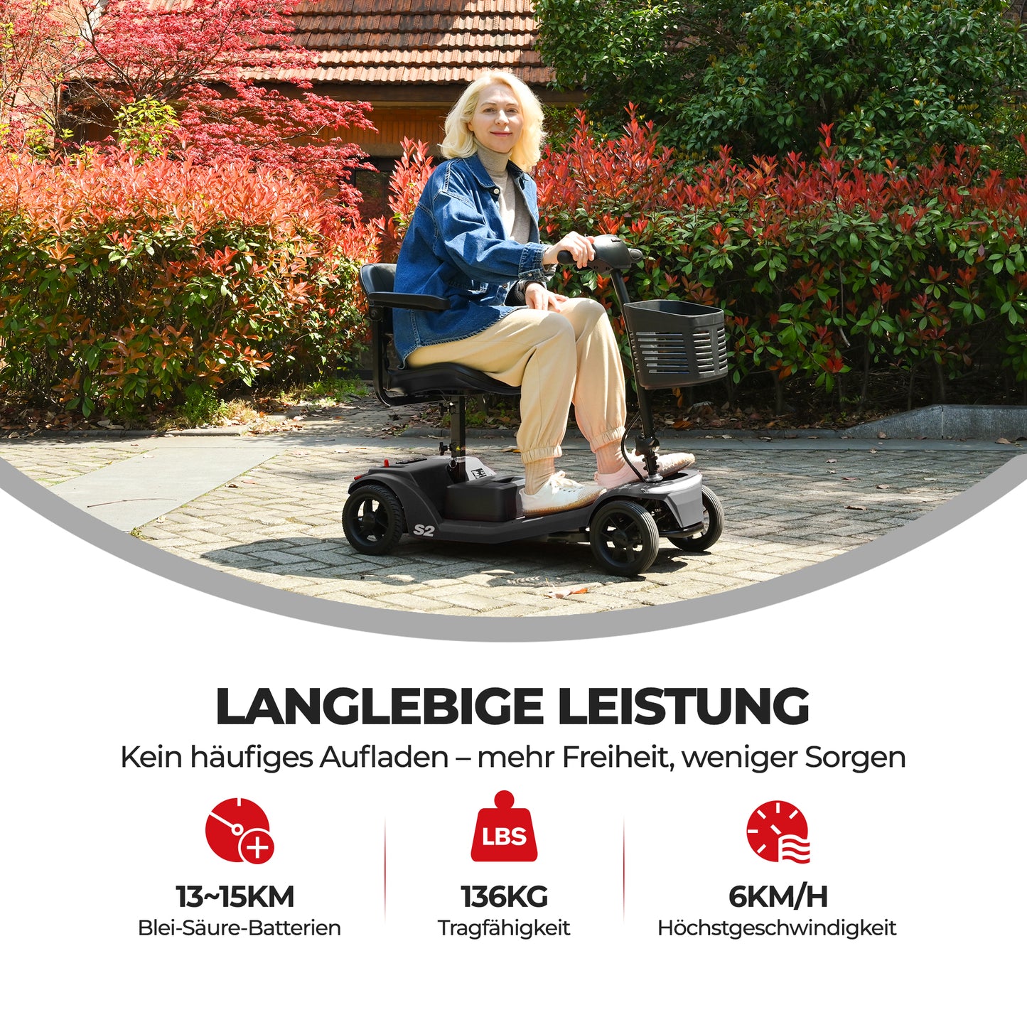 Four-wheeled Mobility Scooter For Seniors, Load Capacity 136 Kg, Speed 6 Km H, Removable Battery, USB Charging Port, No Driver's License Required  S2 BLACK