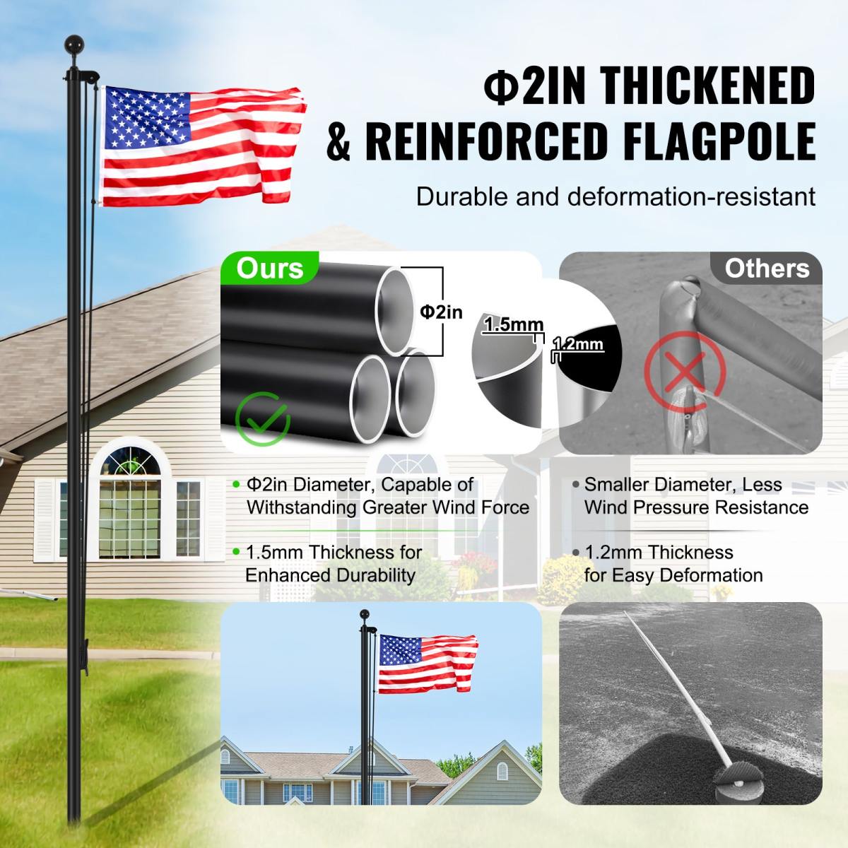 30FT Sectional Flag Pole Kit, Heavy Duty Aluminum Alloy In Ground Flag Poles For Outside, 3 Display Modes Flagpole With 3x5 American Flag, Professional Accessories, Black