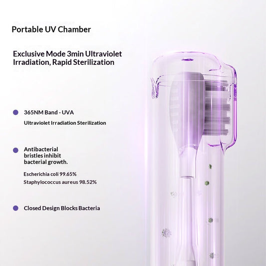 Shake-and-vibrate Mini Star-diamond Electric Toothbrush For Home And Dormitory Use