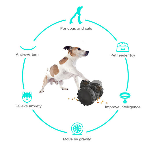 Interactive Dog Treat Leaking Toy For Small Large Dogs Puzzle Tumbler Funny Slow Dispenser Puppy Balance Car Pet Toys