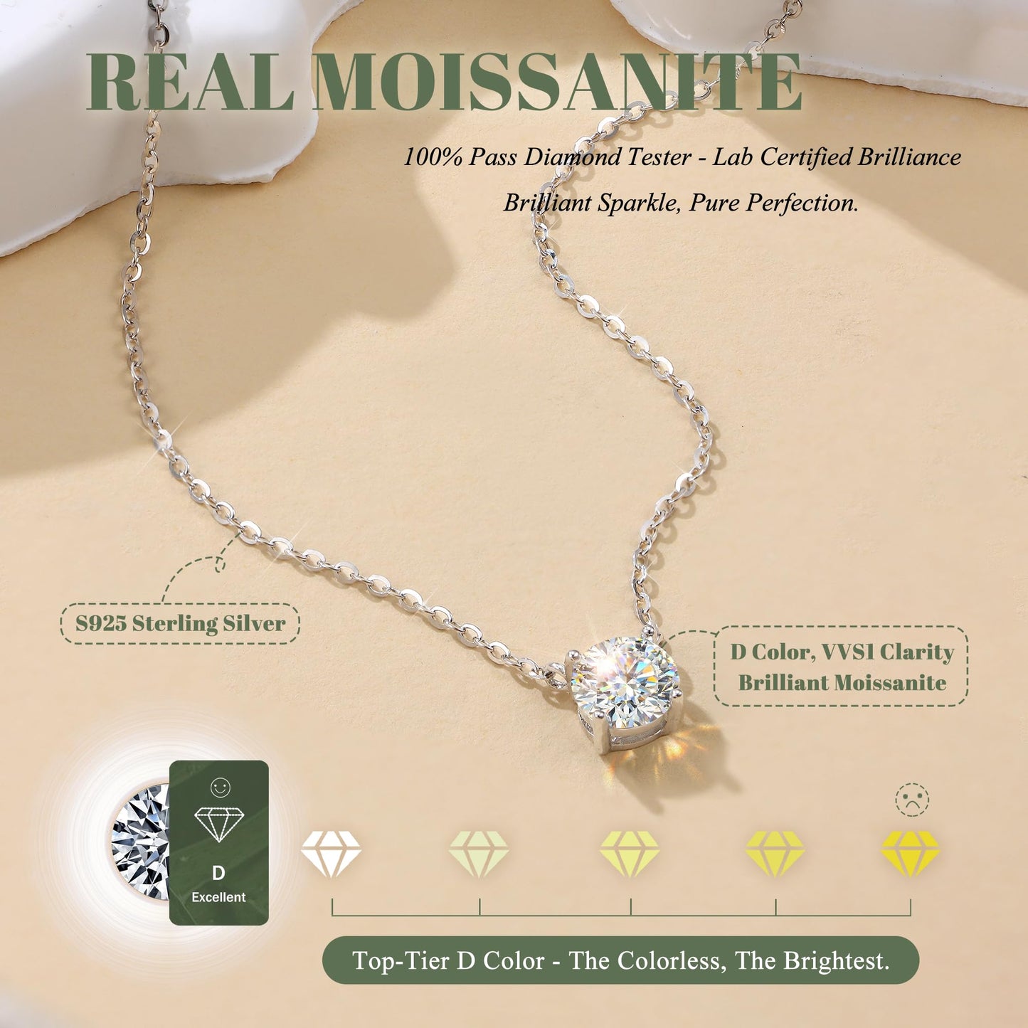 Moissanite Necklace 925 Sterling Silver Layered Necklaces For Women 18K White Gold Plated Hypoallergenic Dainty Stack Chain Choker Pendant Jewelry Gifts D Color