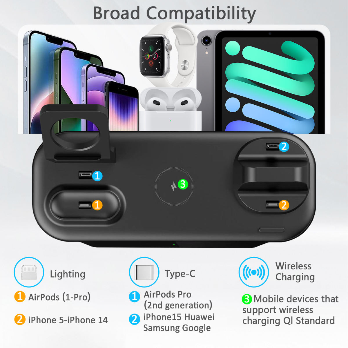 Multifunctional Three-in-one Mobile Phone Watch Wireless Charger