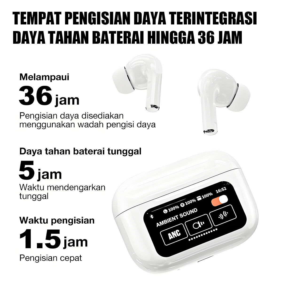 TWS Smart LCD Touch Screen Bluetooth 5.4 Headset Wireless Headphones Earbuds UK