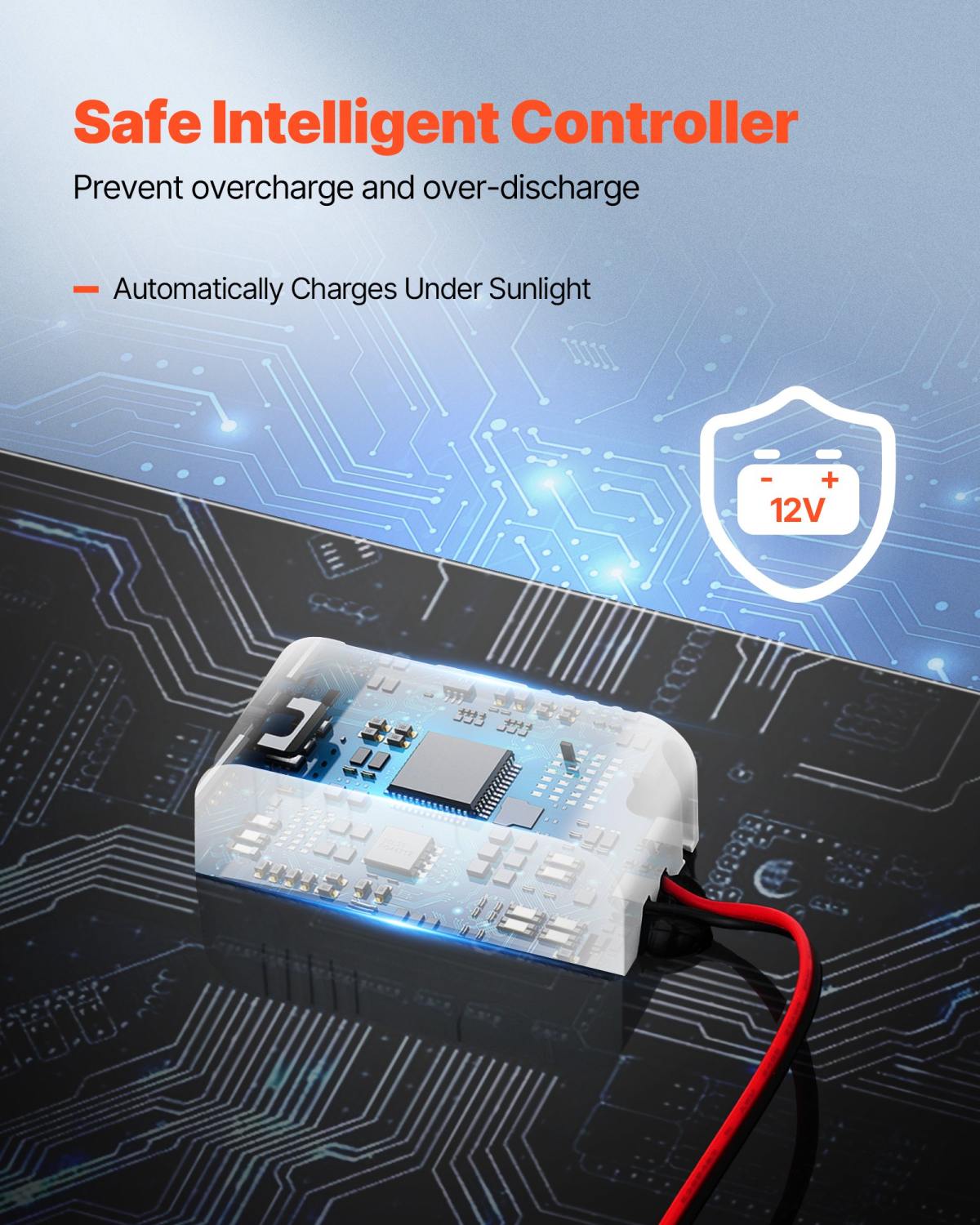 20W 12V Solar Panel Battery Charger, Solar Battery Trickle Charger Maintainer With Built-in Smart Controller & 3 Connection Cables, IP67 Waterproof Portable For RV Car Motorcycle Boat Van Camper