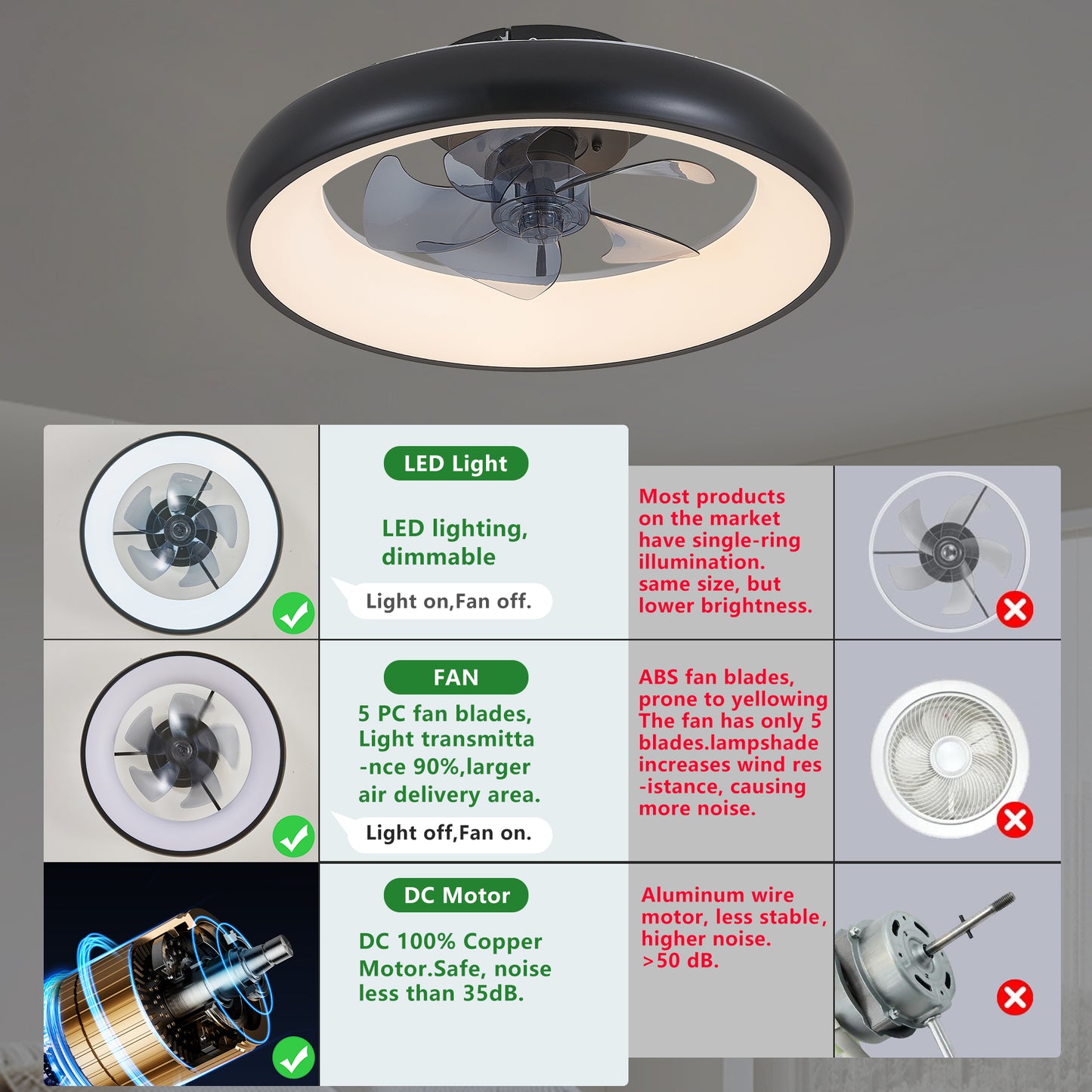 20  Black LED Ceiling Fan Light  Dimmable  Adjustable Color Temperature, APP  Remote Control, Modern Smart Ceiling Fan For Living Room, Bedroom, And Dining Room  Silent 6-Speed Reversible DC Motor