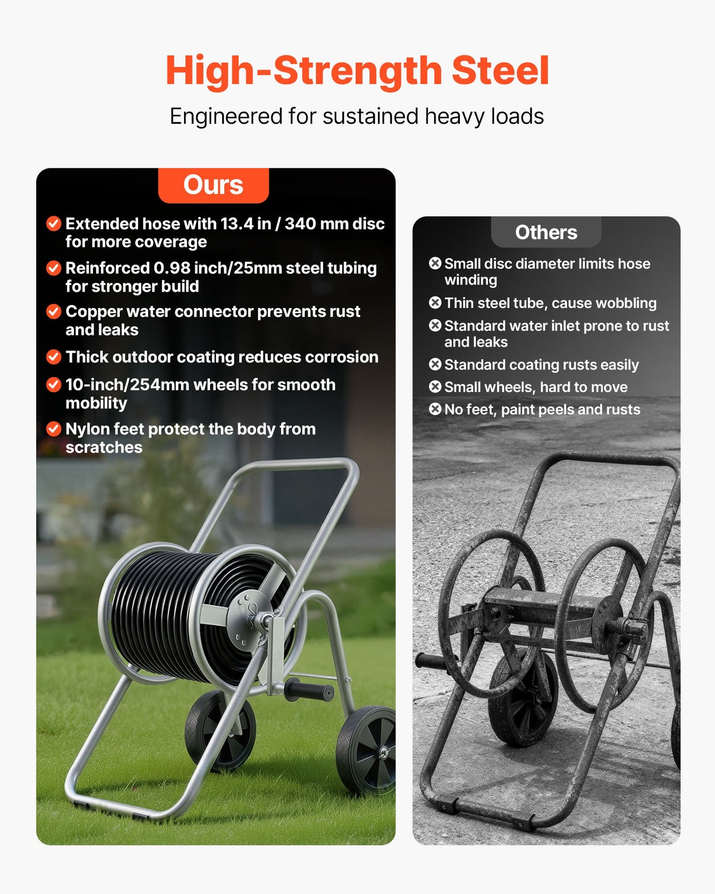 Schlauchtrommelwagen, Fasst Bis Zu 1,5 Cm X 53 M-Schlauch (Schlauch Nicht Im Lieferumfang Enthalten), Gartenschlauchwagen, Mobile Werkzeuge Mit Rädern, Außenbepflanzung Für Garten, Hof, Rasen