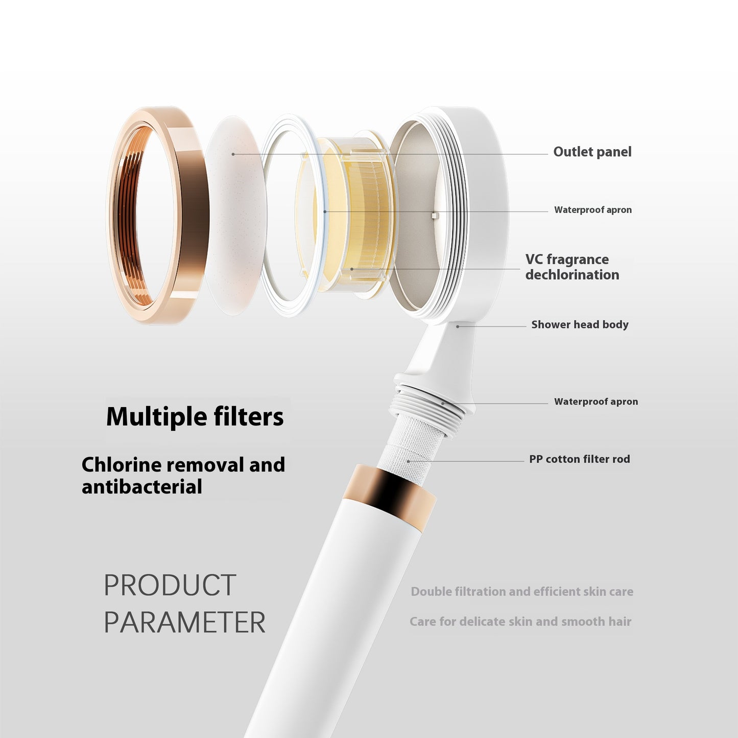 Chlorine Removal Beauty Shower Head Shower Nozzle