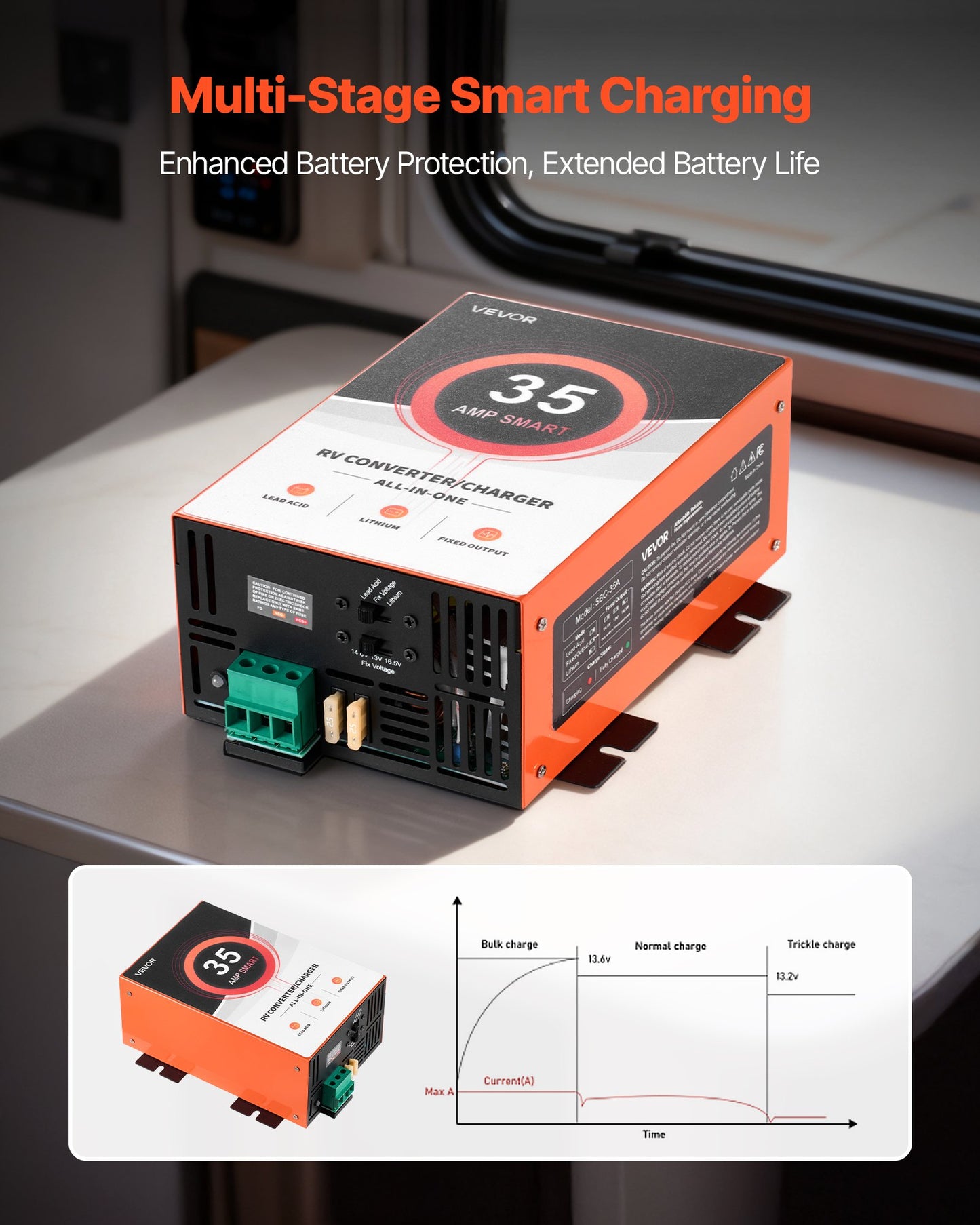 RV Power Converter, 35 Amp, 110V AC To 12V DC RV Converter Battery Charger, 4 Stage Smart Charging, 13V To 16.5V Operating Range, Compatible With Lithium Lead Acid Battery, For Camper Trailer