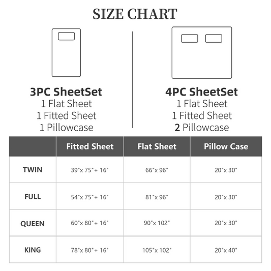 Bedding Full Bed Sheets Set - 4 Piece Bedding - Brushed Microfiber - Shrinkage And Fade Resistant - Easy Care -Full, Grey