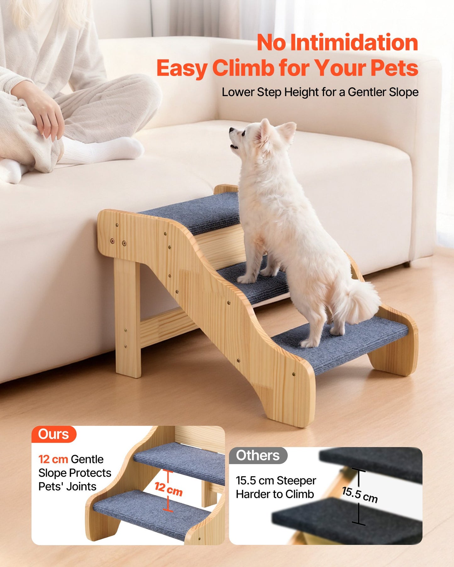 Wood Pet Stairs, 3-Step Dog Stairs For High Beds, Sofa & Cars, 150lbs Load Capacity, Non-Slip Surface, Stable Cat & Dog Step Ladder For Small Medium Large Older Pet Puppy Essentials