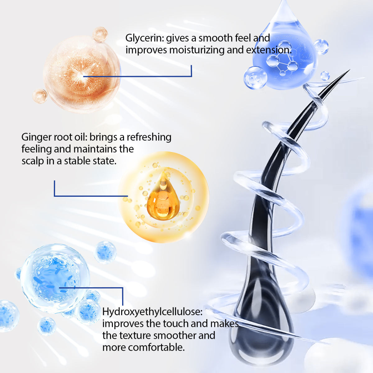 Hair Growth Roller Care