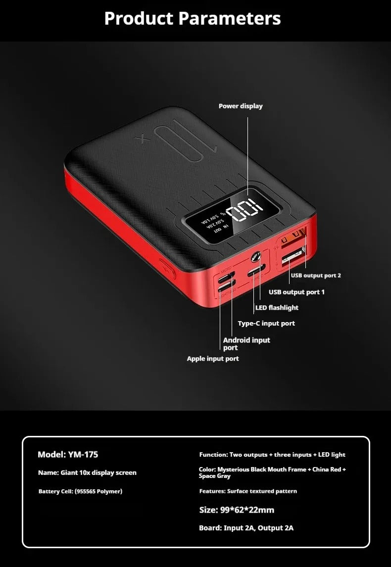 Portable Power Bank With High Capacity 10000 MAhAnd Fast Charging Function, Compatible With IPhone And Samsung.