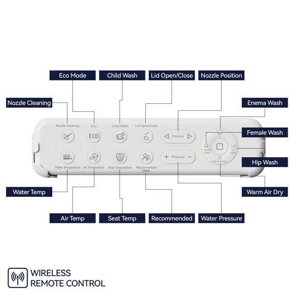 Smart Toilet With Side Knob Adjustable Heated Seat, Water Temperature And Pressure Adjustment Function, Portable Toilet With Automatic Nozzle Cleaning Function, Cannot Be Shipped On Weekends