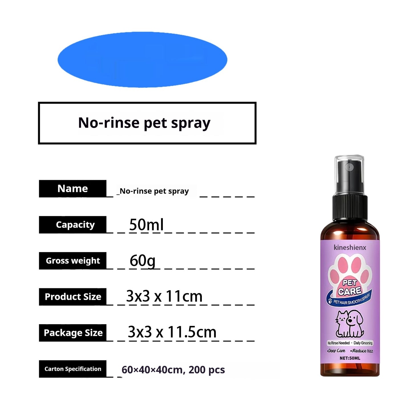 Anti-Static Pet Hair Softening Spray For Cats And Dogs