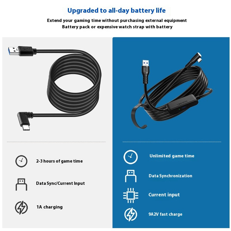 VR Cable Suitable For Quest32 USB32 Gen1 Type-c Link Streaming 9V Charging And Playing