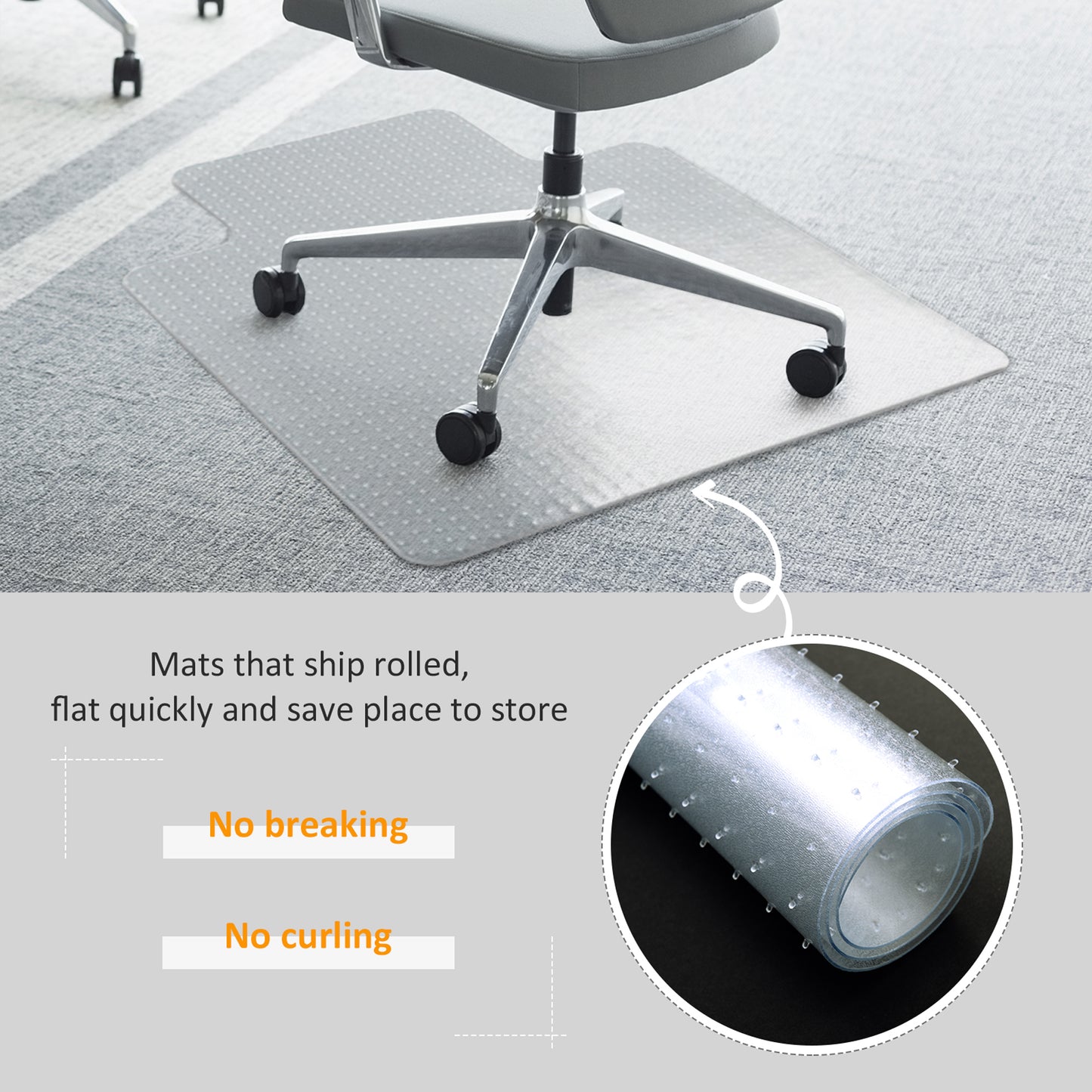 Office Chair Mat For Carpeted And Hard Floor, 90 X 120 Cm Clear Computer Desk Chair Mat, BPA And Phthalate Free, Non-Slip Floor Protector For Home Office