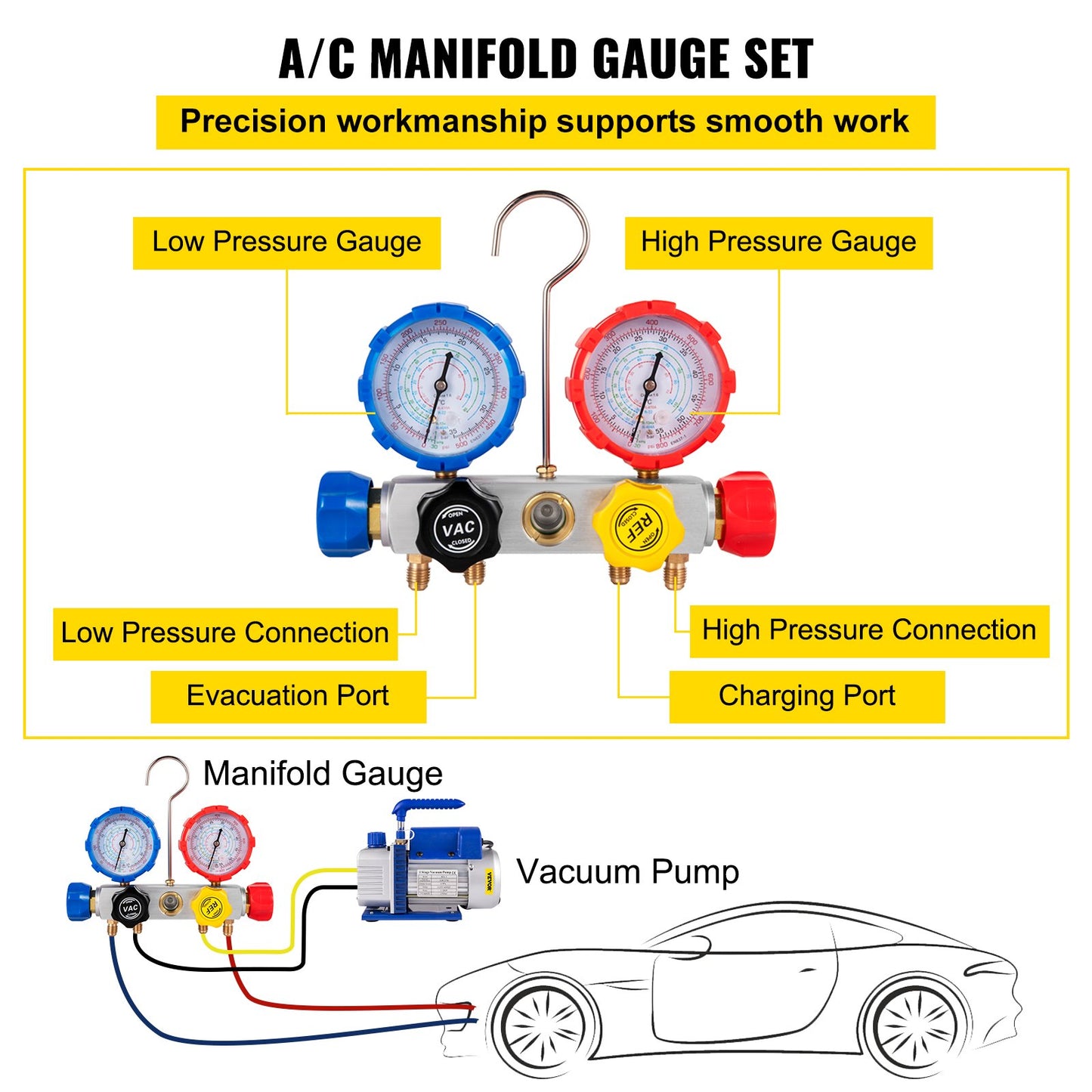 Suction Pump 4.8CFM 1/4 HP Single Stage For HVAC A/C Cooling Systems, 5PA Ultimate Vacuum, Manifold Gauge Kit R410A R134A R22, Includes 4-Way Gauge & Hose