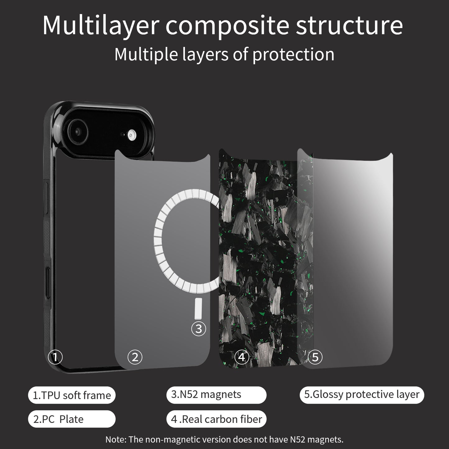 Large Grain Mobile Phone Case