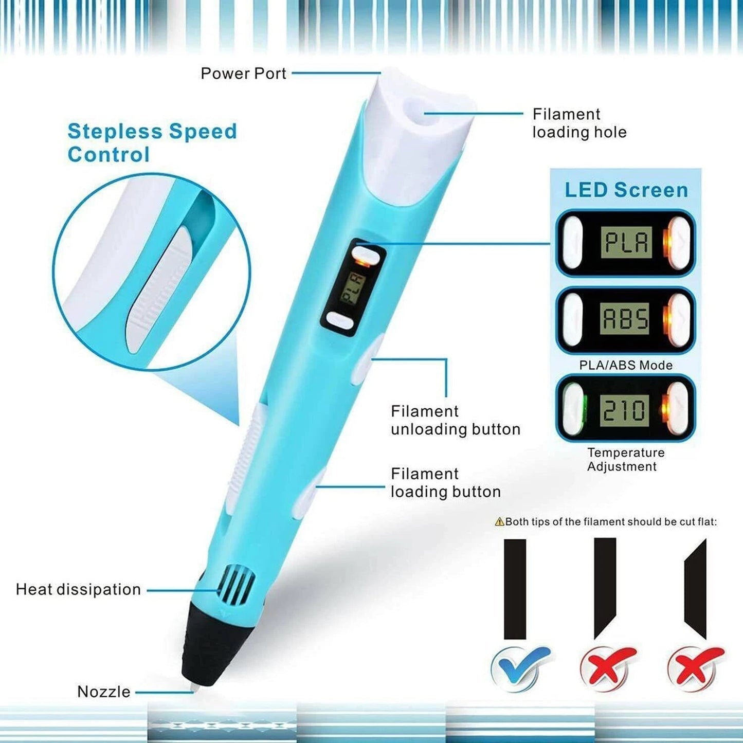 PLA 3D Printing Pen Set Doodle Printer Drawing 12 Colours Filament Gift For Kids