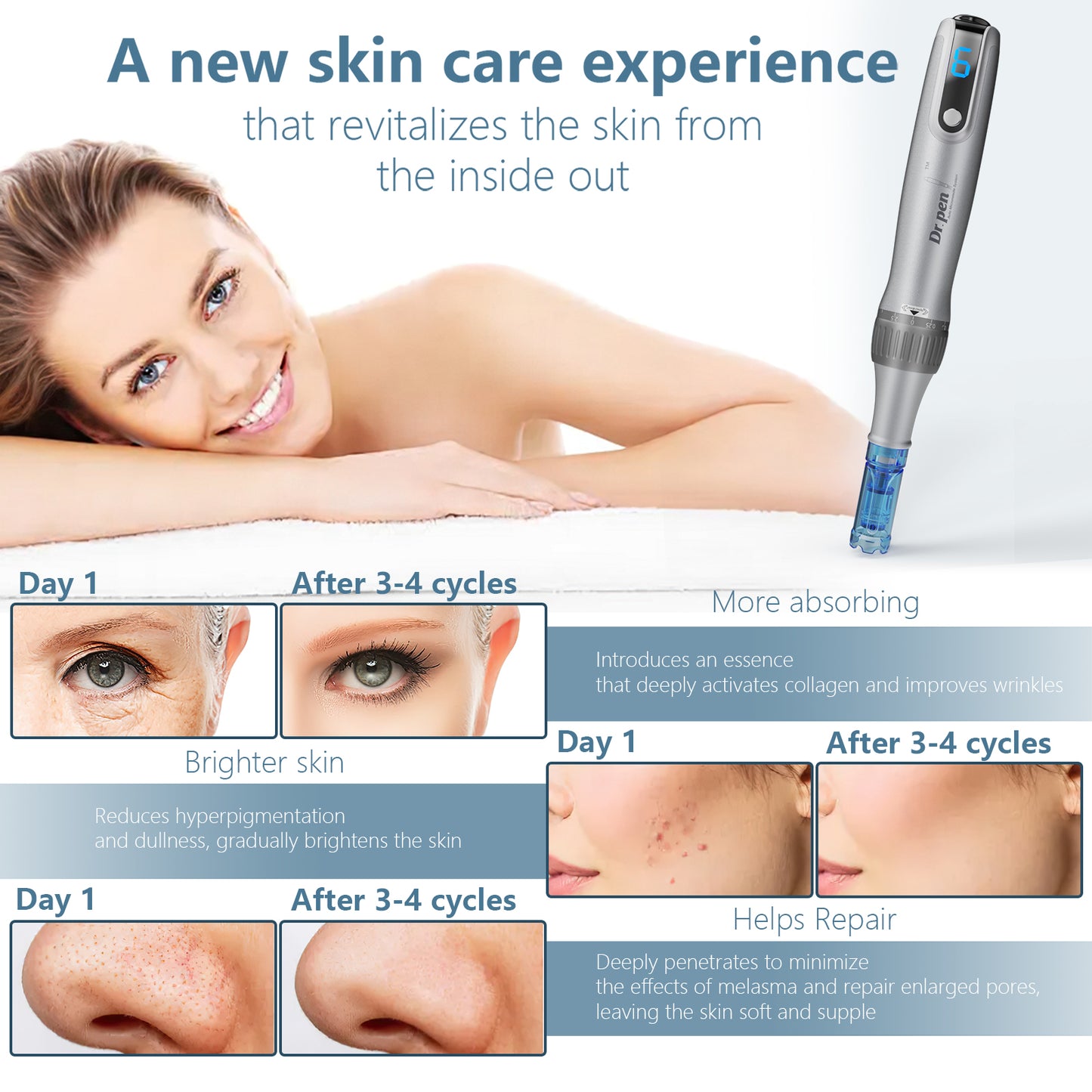Electric Microneedle Derma Roller Pen With 15pcs Replacement Kit - Microneeding 0.25 Mm Derma Roller Beauty Pen For Women Men Tools