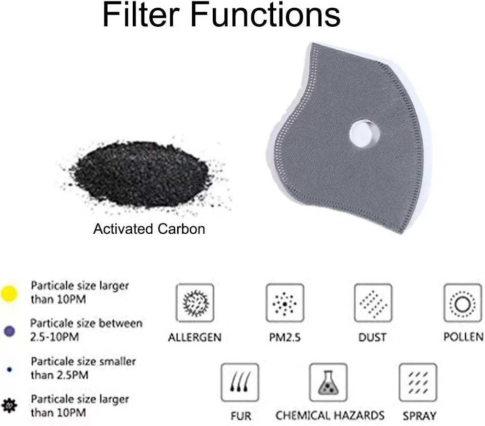 Sport Cycling Face Mask With Active Carbon Filter Breathing Valves Washable