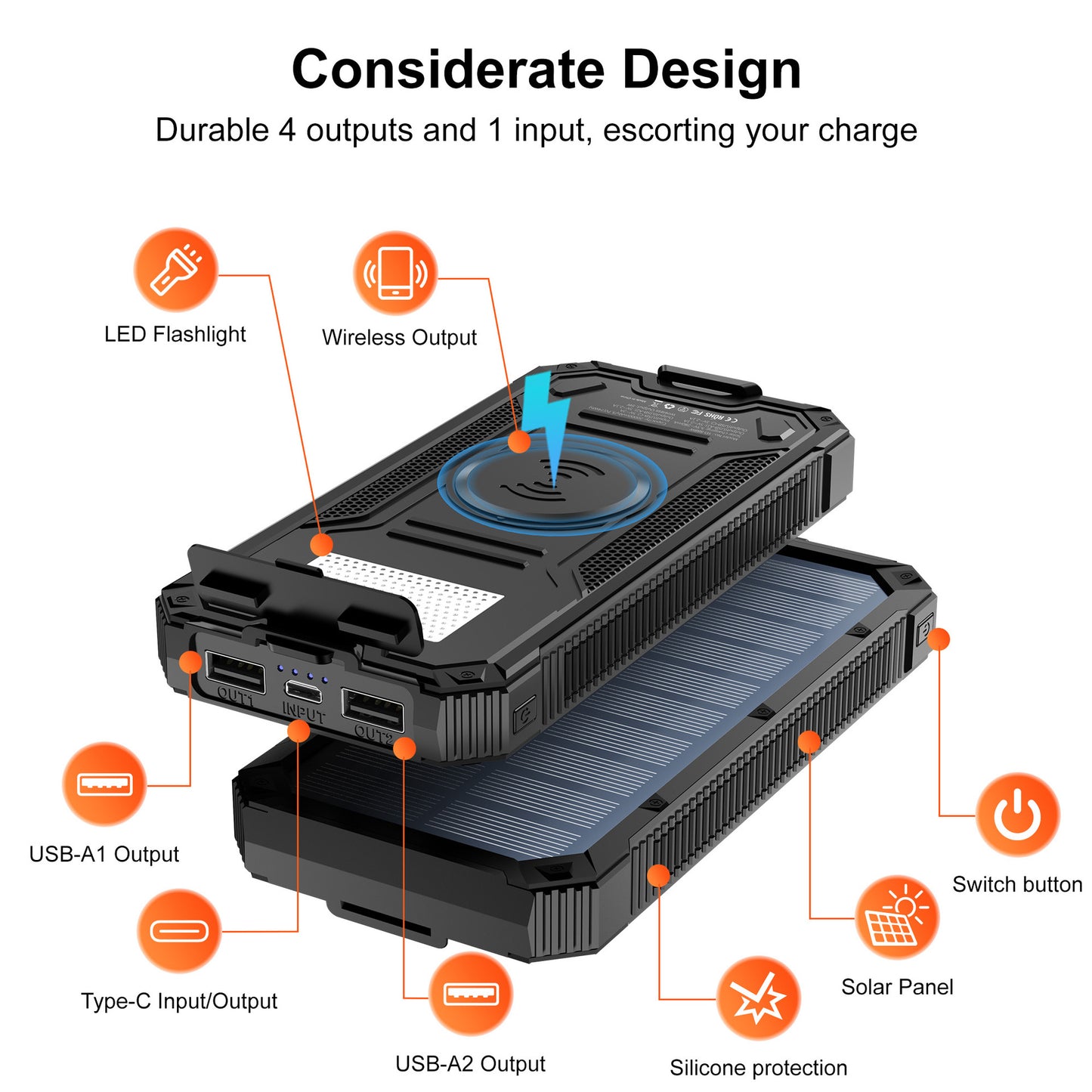 Outdoor Waterproof Wireless Charging Solar Power Bank 20000mAh