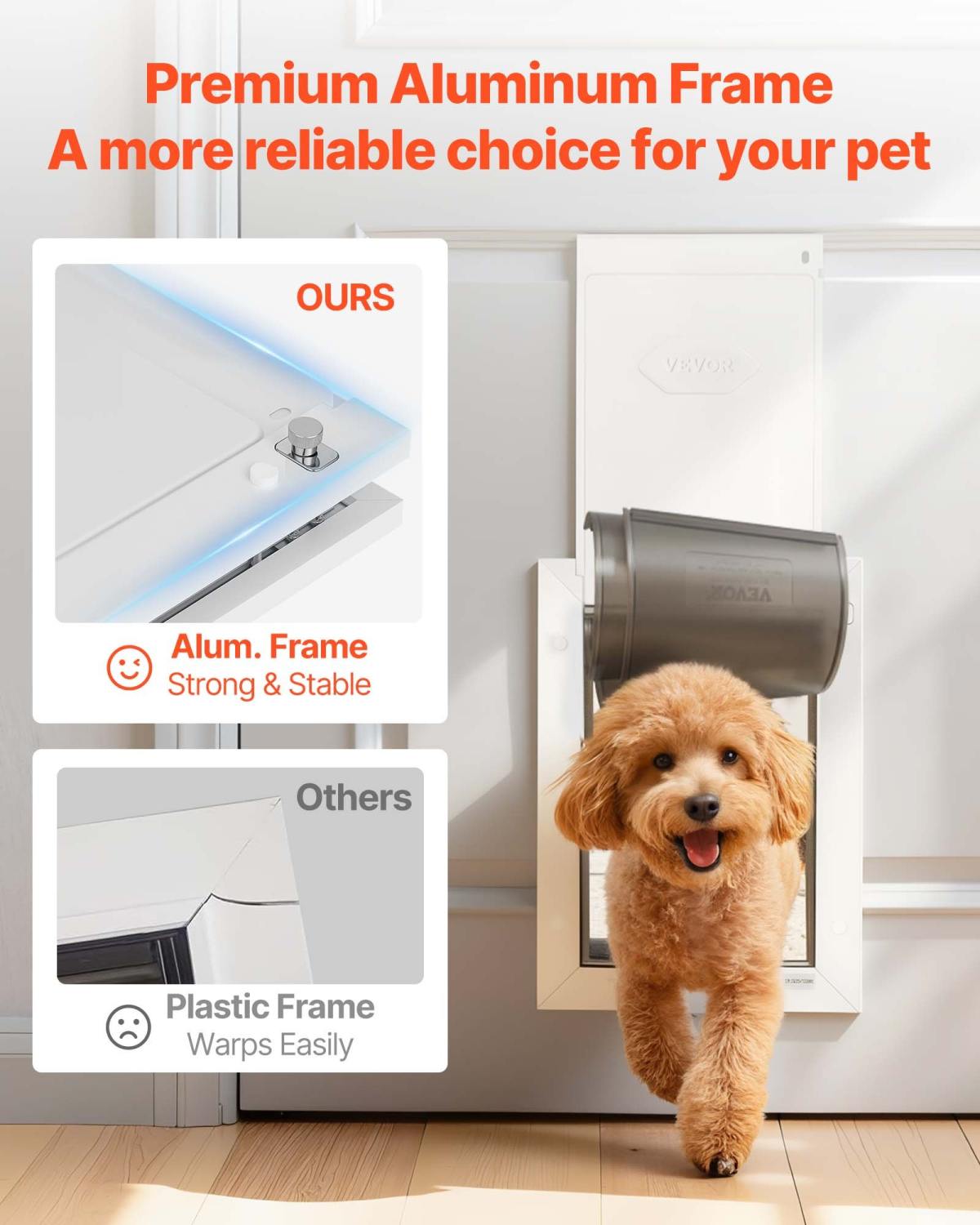 Pet Door, Medium, With Double Magnetic Flaps And Metal Frame, Strong And Weatherproof Dog Door For Interior And Exterior Doors, Easy To Install, Easy In-and-Out Access For Doggies, White