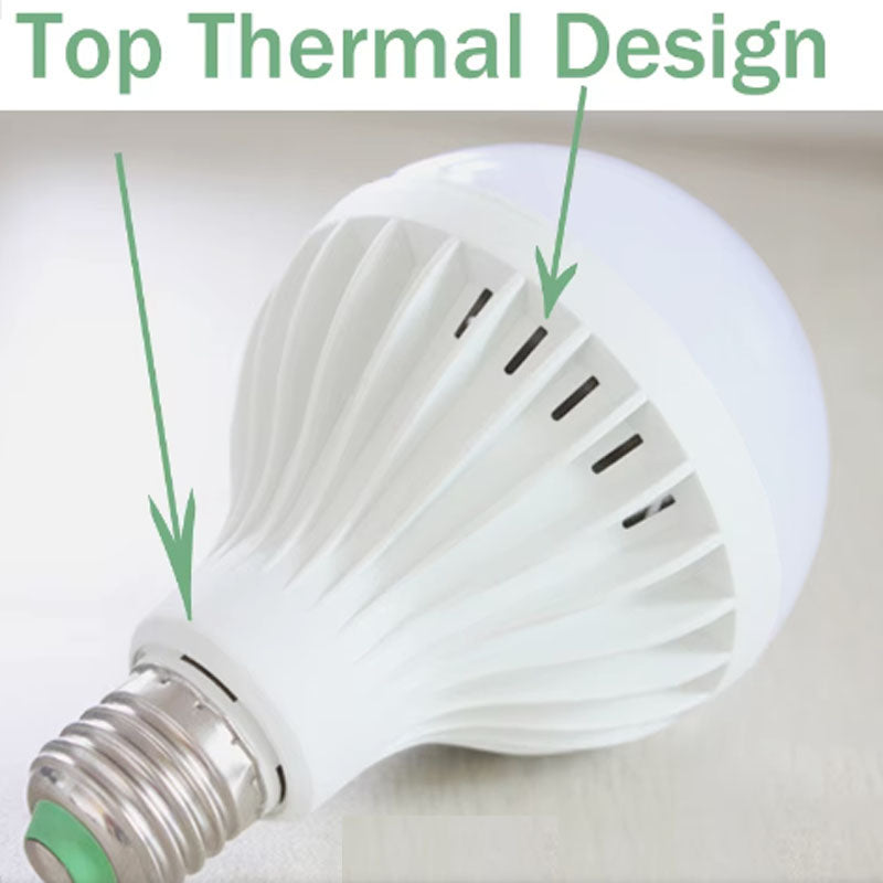 Global Top Selling LED Bulbs E27 B22 Base AC 110V 220V-240V Energy Saving Ultra Bright  Long Lifespan  Fast Shipping Premium Quality For Home  Commercial Lighting Worldwide